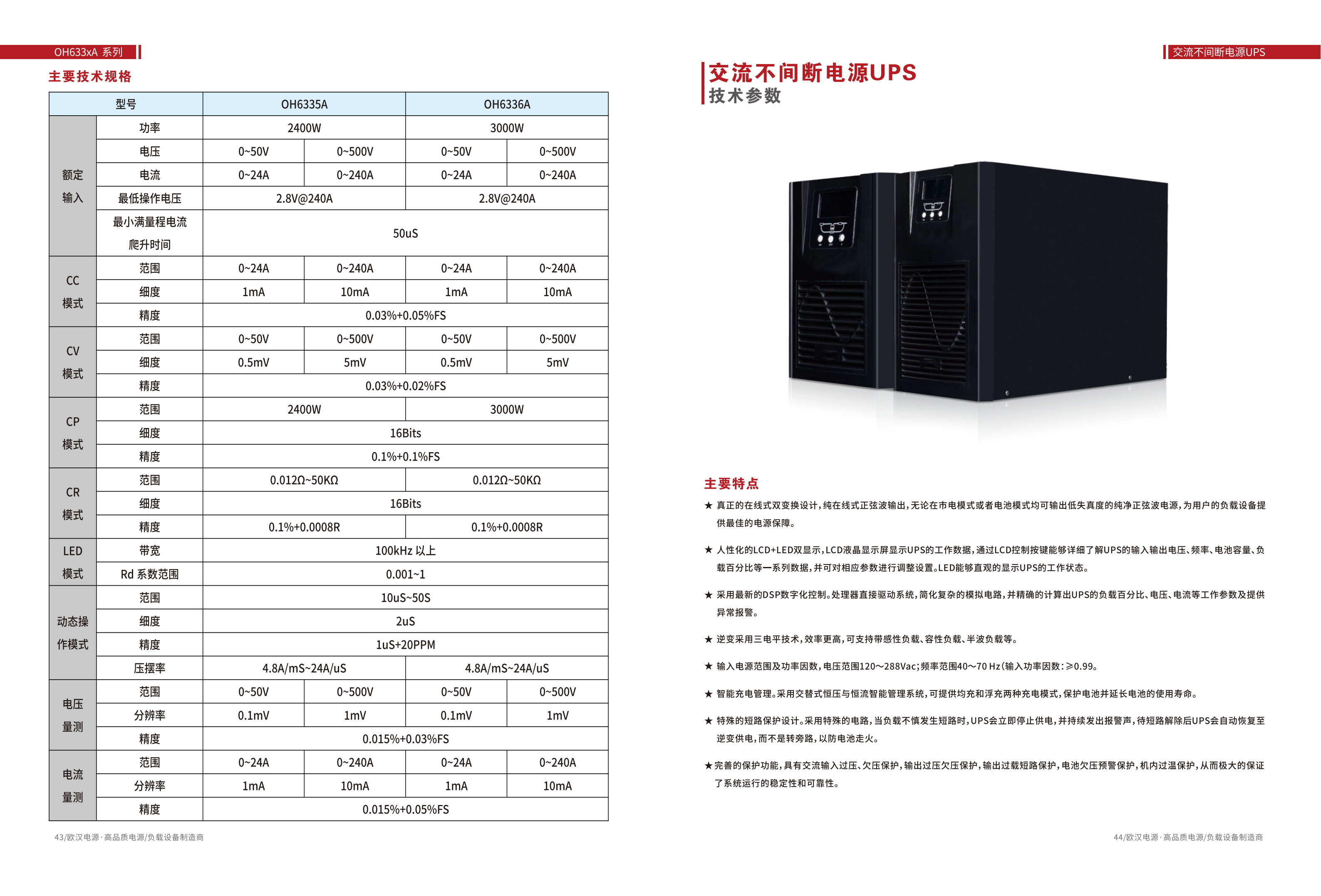 歐漢手冊 制作_23.png